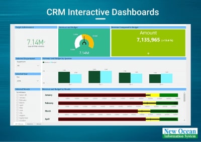 crm-interactive-dashboard